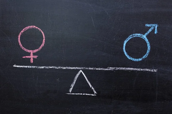 Equal Man to woman gender equality concept on the chalk Board. Equal pay