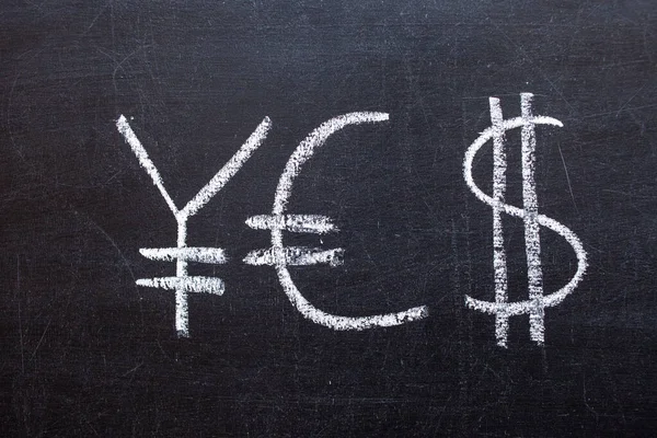 Yen, Euro and Dollar signs written on a chalkboard