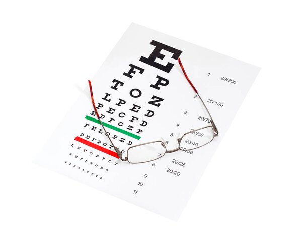 Modern classic men's eyeglasses on an eye chart