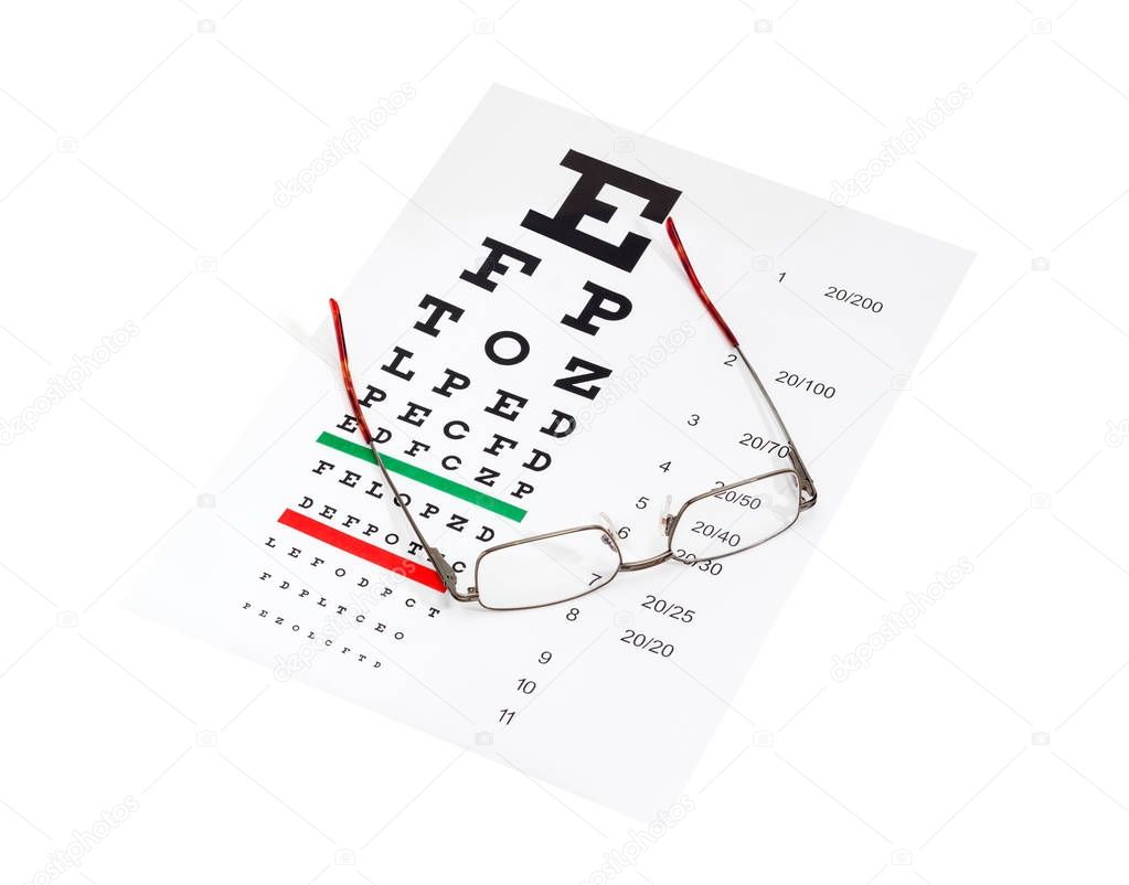 Modern classic men's eyeglasses on an eye chart