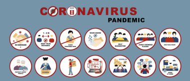 Önleme ve sonuç belirtileri, Coronavirus, covid-19 seti, tokalaşma ve yıkama yok, kendini karantina ve kalabalık yerlerden uzak durma, yüz maskesi kullan ve mesafeyi koru. İş kazası ve çevrimiçi hayata geçiş, ulaşılamayan dağıtım