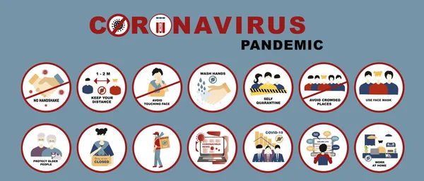 Signos Prevención Consecuencia Coronavirus Conjunto Covid Sin Apretón Manos Lavarse — Vector de stock
