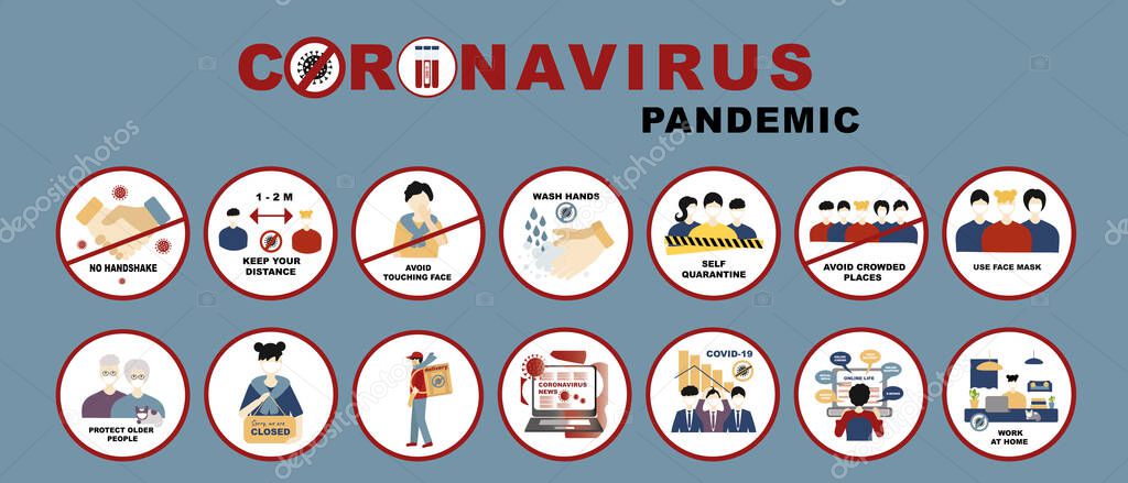 Signs of prevention and consequence Coronavirus, covid-19  set , No handshake and wash hands, Self quarantine and avoid crowded places, use face mask and  keep distance concept. Business crash and transition to online life, contactless delivery