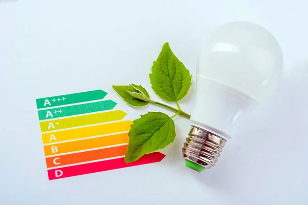 Energia hatékonyság fogalma — Stock Fotó