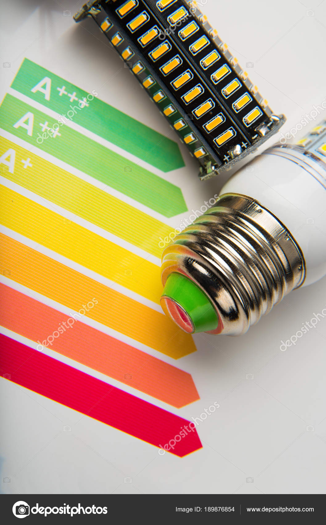 Led Rating Chart