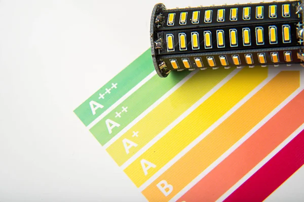 Energy efficiency concept with energy rating chart and LED lamp — Stock Photo, Image