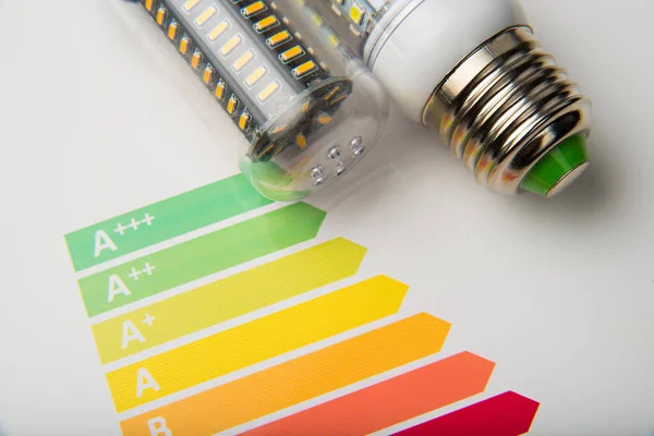 Concepto de eficiencia energética con gráfico de calificación energética y lámpara led —  Fotos de Stock