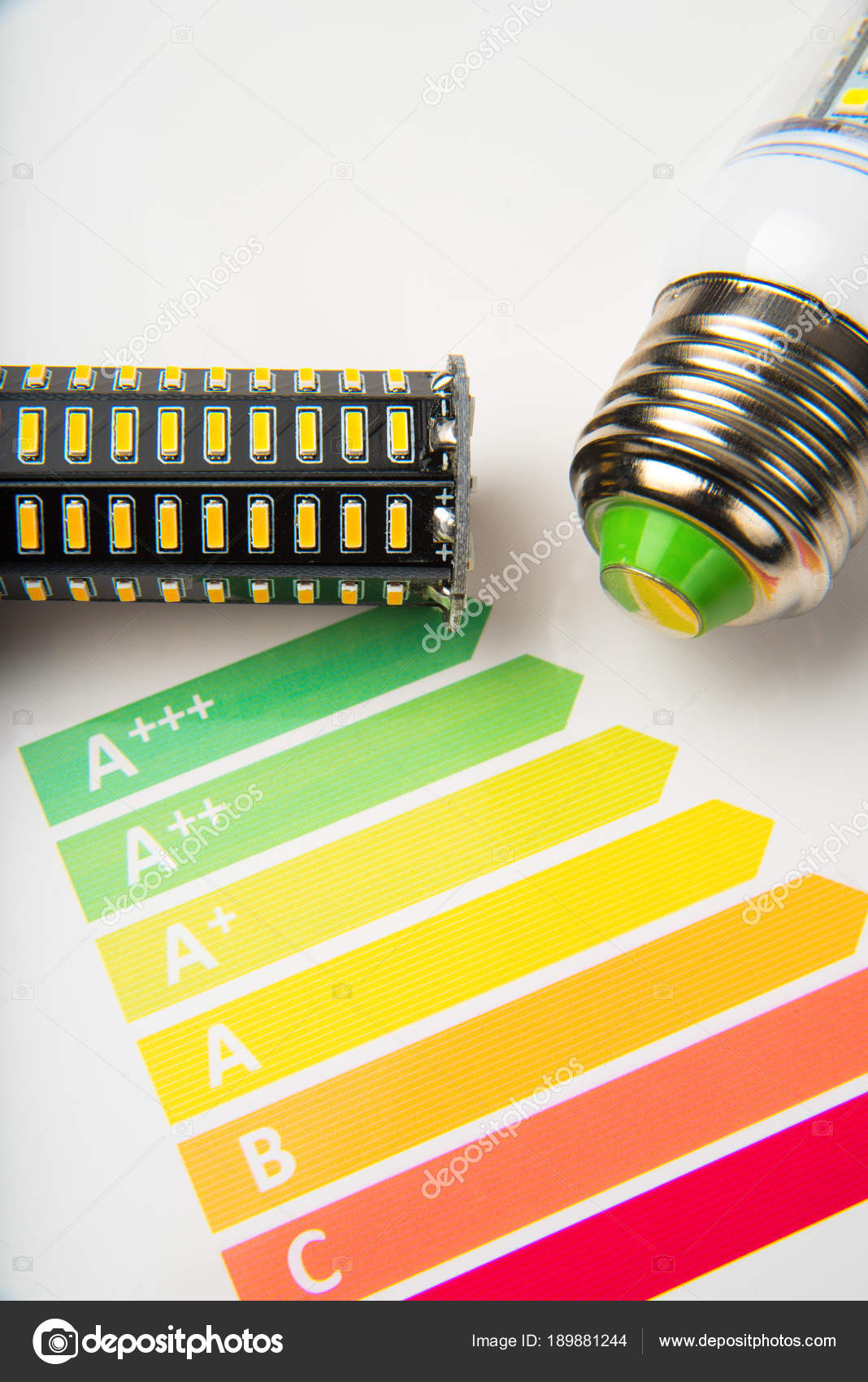 Led Rating Chart