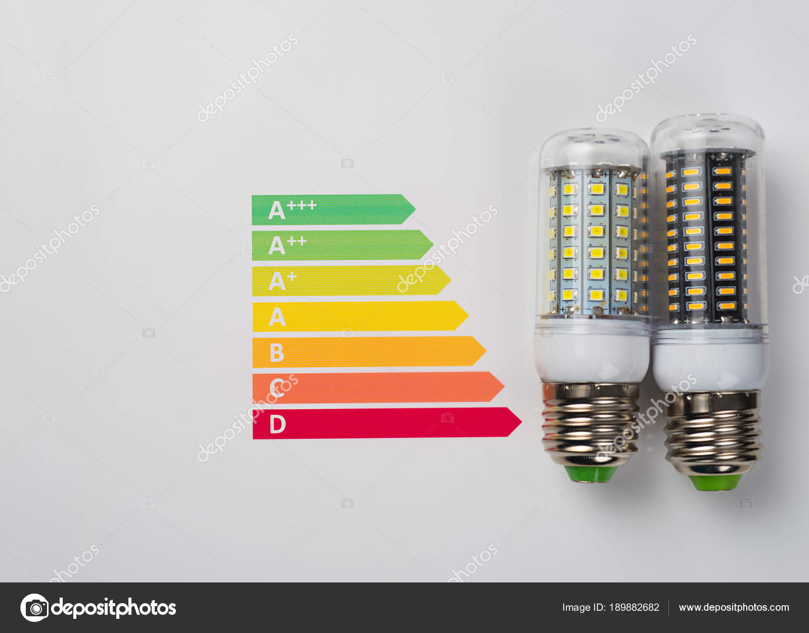 Lighting Efficiency Chart