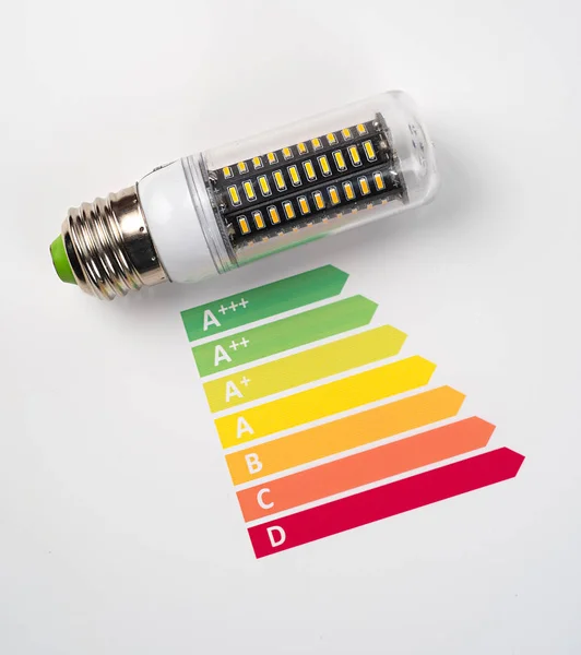 Energieffektivitet koncept med energi betyg diagram och Led-lampa — Stockfoto