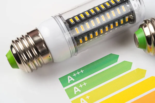 Energy efficiency concept with energy rating chart and LED lamp — Stock Photo, Image