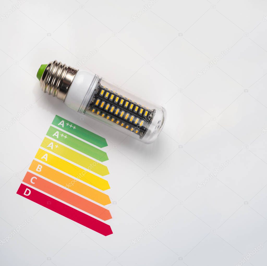Energy efficiency concept with energy rating chart and LED lamp