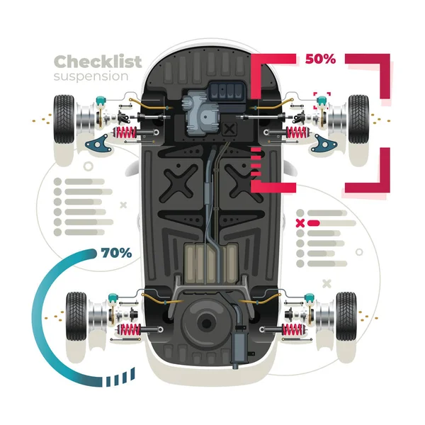 Liste de vérification Suspension de voiture — Image vectorielle