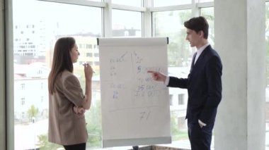Profesyonel Koç Konferans Ofisi Eğitiminde Takla Çizelgesinde Sunum Yaptı