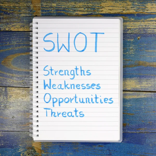 SWOT- Fortalezas Debilidades Oportunidades Amenazas escritas en cuaderno sobre fondo de madera — Foto de Stock