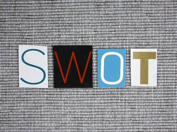 SWOT (Strengths Weaknesses Opportunities Threats) acronym on grey background