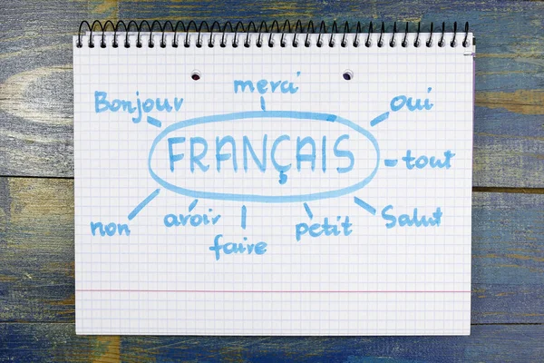 Концепция изучения французского языка (франко) — стоковое фото