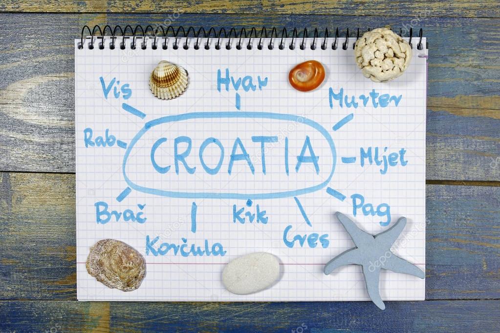 most popular croatian islands for summer vacations. written in notebook with sea theme decorations