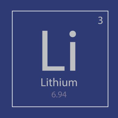 Lityum Li kimyasal element simgesi-vektör çizim