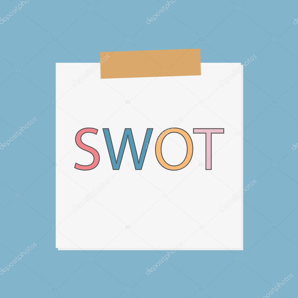 SWOT (Strengths Weaknesses Opportunities Threats) written in notebook paper