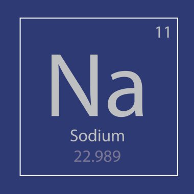 Sodyum Na kimyasal element simgesi-vektör çizim