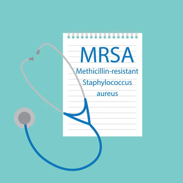 MRSA Staphylococcus aureus resistente alla meticillina scritto in notebook illustrazione vettoriale — Vettoriale Stock