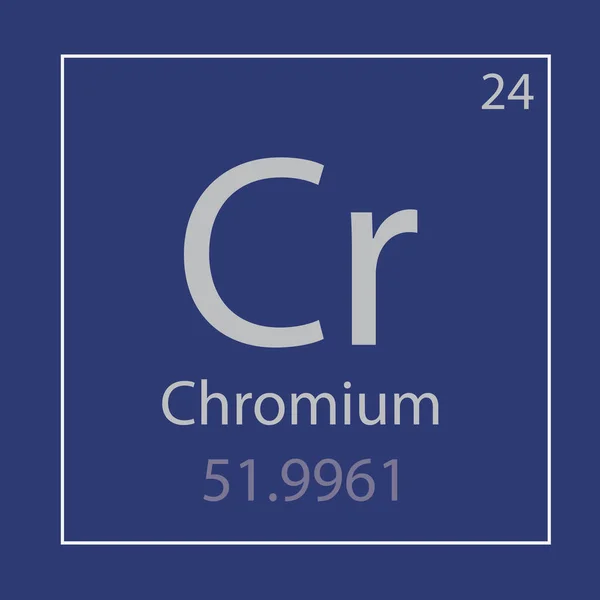 Chroom Cr scheikundig element pictogram-vector illustratie — Stockvector