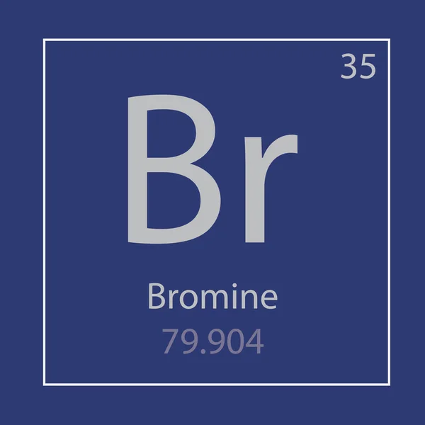 br element br element