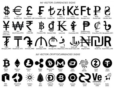 Currencies signs, vector currency symbols, world currency and cr clipart