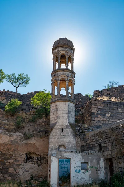 Germir, Kayseri 'deki Panayia Kilisesi (Kimisis tis Teotoku) - Kapadokya' nın doğusunda, Roma döneminde Caesarea olarak bilinen Kayseri adlı şehir, Türkiye 'nin 1000 yıllık Eski Ticaret Merkezi yer almaktadır.. 