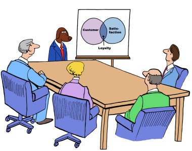 Müşteri memnuniyeti sadakat getiriyor