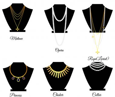 Types of necklaces by length clipart