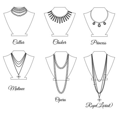 Types of necklaces by length outline clipart