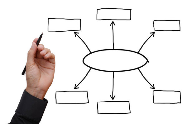 Write planning connecting with six rectangle box