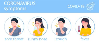 Coronavirus 2019-nCoV semptomları, sağlık ve tıp bilgisi poster konsepti düz stil. SARS salgını koronavirüs riski alarmı. Ateş, akan burun, öksürük, boğaz ağrısı.