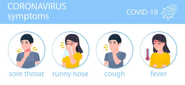 stock image Coronavirus 2019-nCoV symptoms, healthcare and medicine infographic poster concept in flat style. SARS pandemic coronavirus risk alert. Fever, runny nose, cough, sore throat