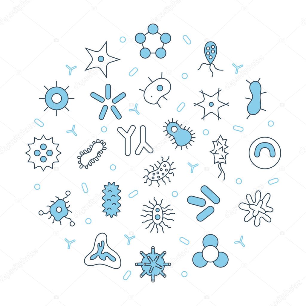 Human microbiota banner. For medical Biology app icons, bacterial flora pathogen, germ, virus microorganisms round poster concept microbe Infection elements template. Thin line web symbols flat