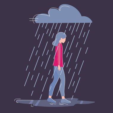 Genç bir kadın yağmurda gider. Depresyonlu, stresli, üzgün kadın karakter. Hava bulutlu. İçine kapanık yalnız bir genç. Çizgi film düz stiliyle vektör illüstrasyonunu kavra