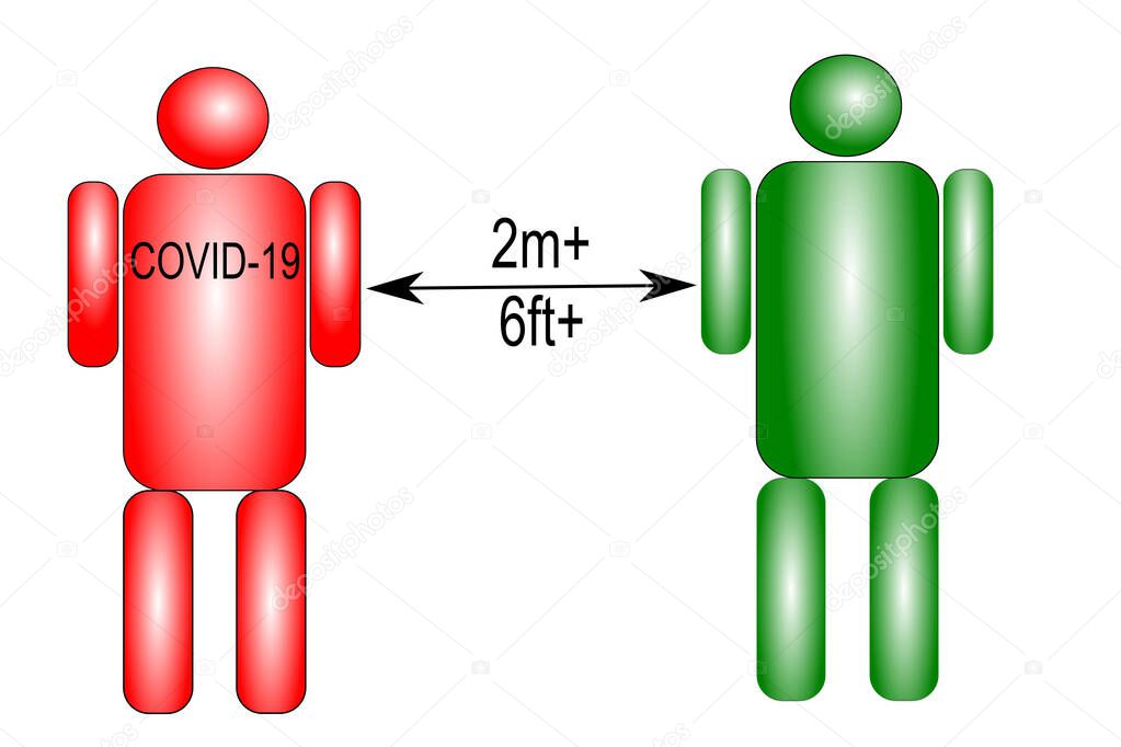 Vector illustration shows the distance you need to keep away from a COVID-19 infected person in order to prevent contamination - social distancing