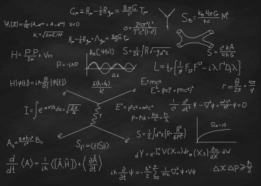 Physics equations chalkboard clipart