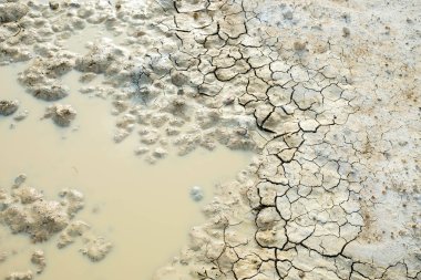 arka plan yarığı toprak iklim değişikliği ve kuraklık arazi