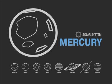 Planet Mercury Cosmos içinde
