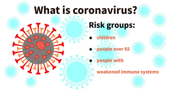 コロナウイルス感染のリスクグループに関するバナー — ストックベクタ