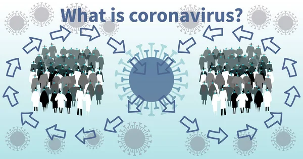 Circulación Viral Entre Las Personas Infección Sociedad Las Máscaras Médicas — Archivo Imágenes Vectoriales