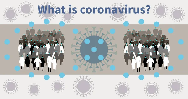 世界中のコロナウイルス 人々の間でCovid 19循環 ウイルス株が循環する 感染症は 医療マスクの人々のグループに広がります ウイルスは社会に感染する ウイルス細胞を背景にしたパンデミックCovid — ストックベクタ