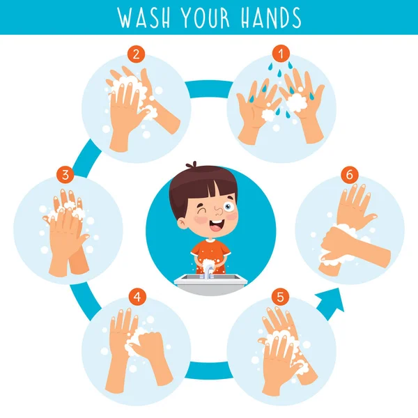 Washing Hands Daily Personal Care — Stock Vector