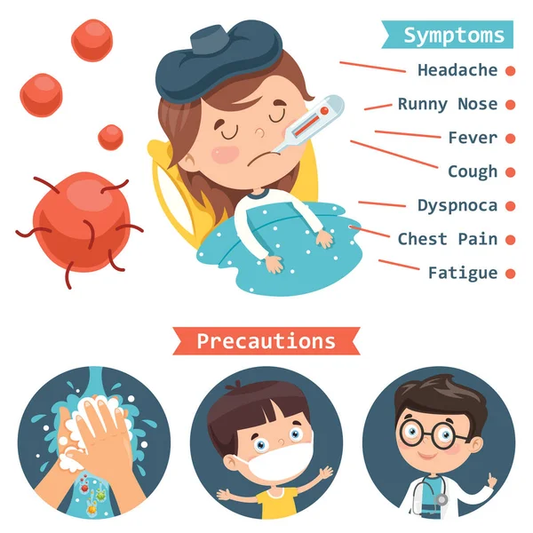 Pequeño Niño Infectado Por Virus — Archivo Imágenes Vectoriales