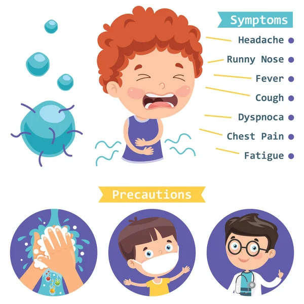 Pequeño Niño Infectado Por Virus — Vector de stock