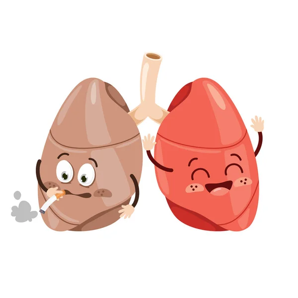 Dibujo Dibujos Animados Pulmones Humanos — Vector de stock