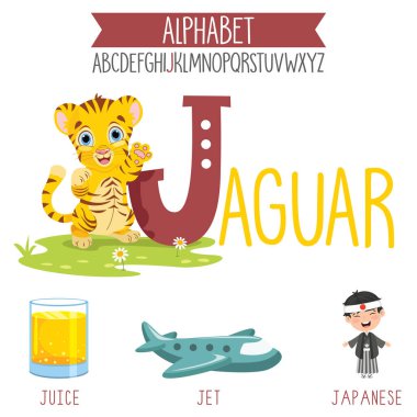 Resimli Alfabe Harfleri ve Karikatür Nesneleri